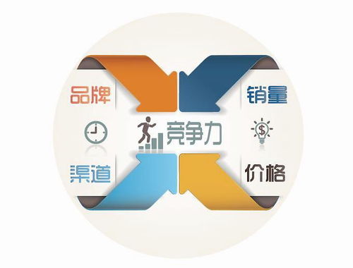 傲百年酒業(yè)提升市場(chǎng)競(jìng)爭(zhēng)力的關(guān)鍵 白酒代理必做的三點(diǎn)投資管理