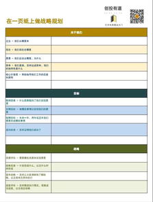 戰略管理與投資布局 重理工創投MBA助您理清思路，驅動公司價值增長