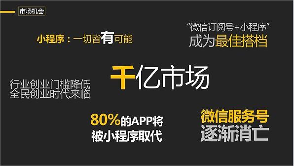「圖」北京微動九州 小程序開發 小程序定制開發-北京網站建設推廣