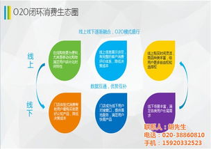 佛山小程序 附近小程序定制 索牛科技 優質商家