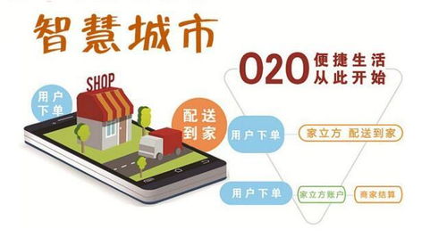 同城服務微信小程序開發