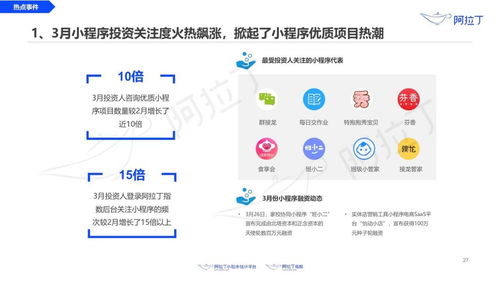 2020年小程序發(fā)展研究報告 ,電商寶一起播成為推薦小程序直播服務(wù)商