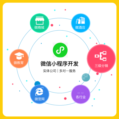 微信小程序定制開發(fā)帶后臺掃碼點餐小程序點餐小程序模板菜單管理