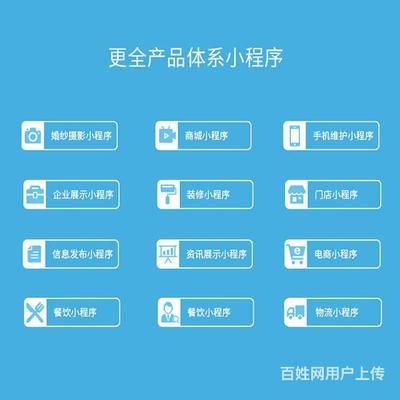 微信小程序定制開發(fā)