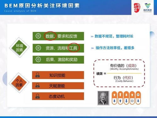技控優(yōu)秀獎 一鍵單據(jù)制作 提升效率400 物流冷鏈跟蹤單自動填充打印