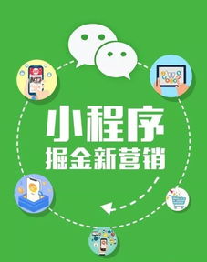 定制小程序和運用平臺模板小程序開發有什么區別