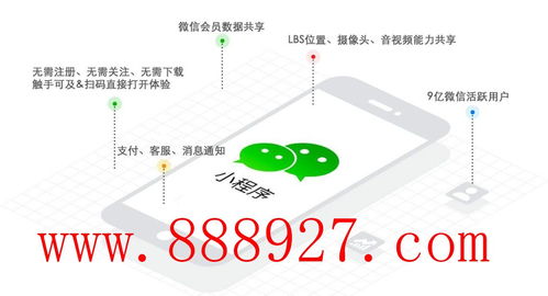 深圳松崗小程序定制開發價格技術公司