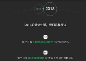 方維網絡談微信小程序的定制開發